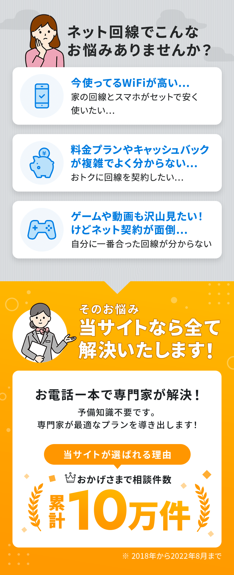 ネット回線のお悩み解決